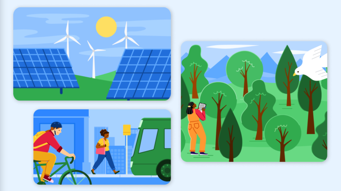 illustrations of various climate related scenes like solar panels, a forest, and people commuting via bicycle and public transit
